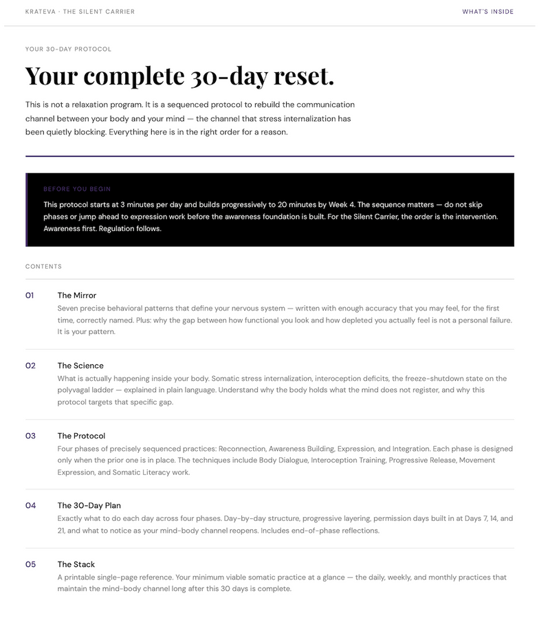 The Silent Carrier Protocol Protocol — Preview
