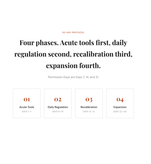 The Reactive Responder Protocol