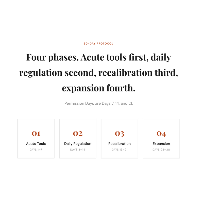 The Reactive Responder Protocol Protocol — Preview