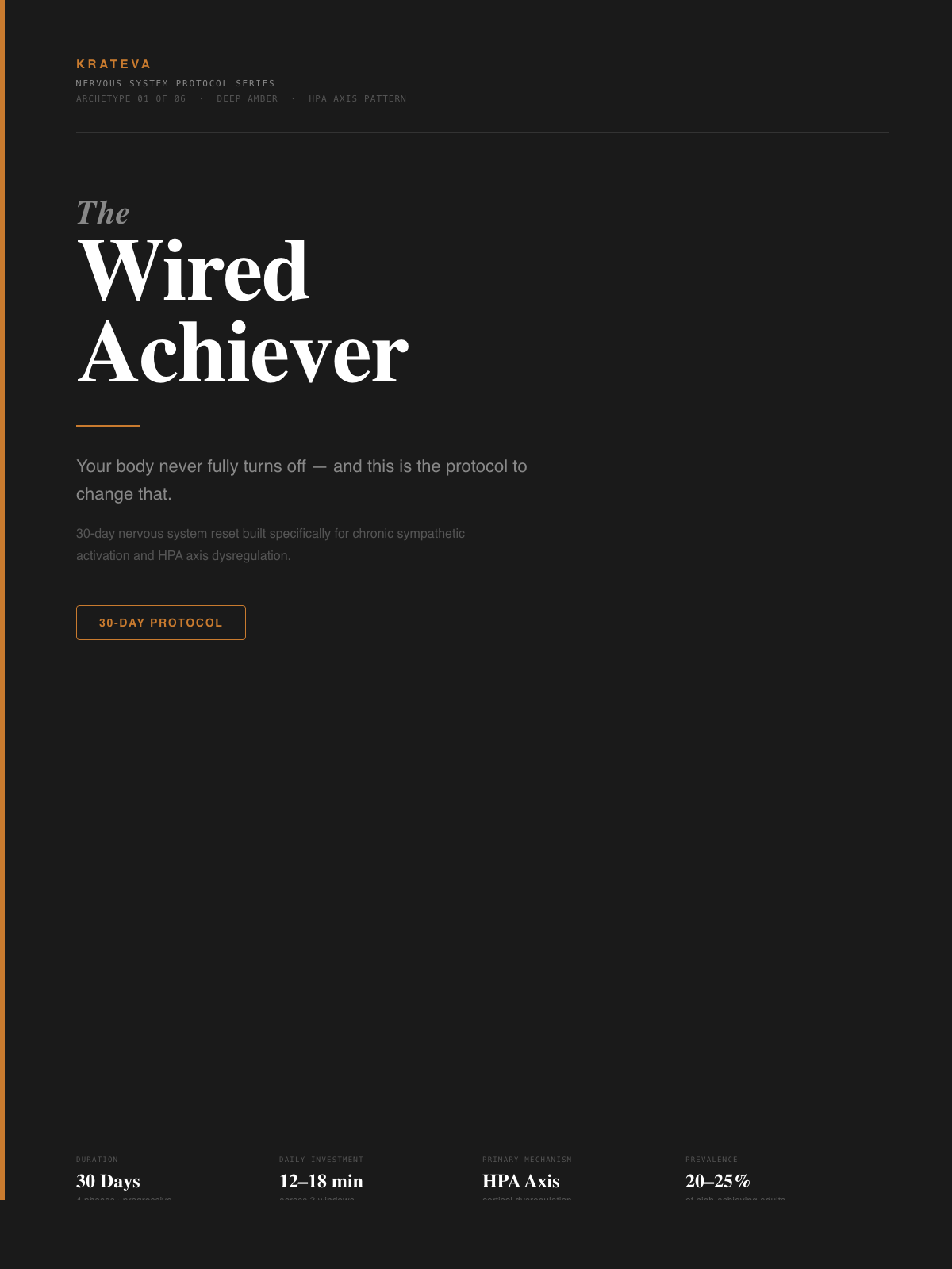 The Wired Achiever Protocol