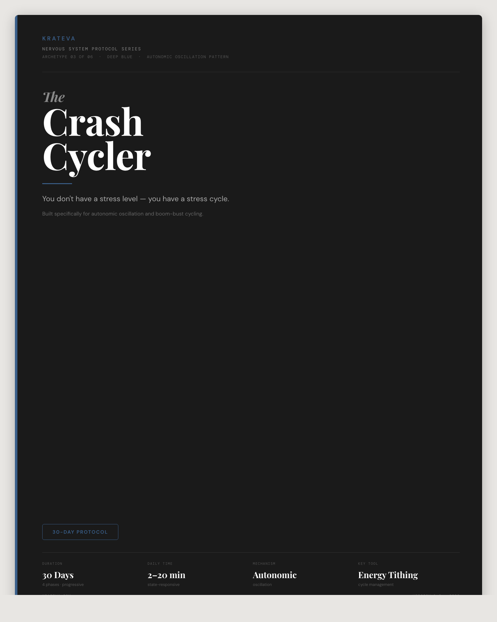The Crash Cycler Protocol