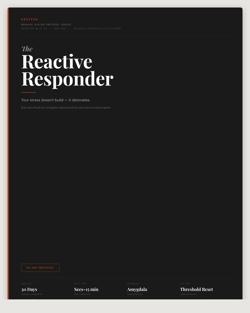 The Reactive Responder Protocol Protocol — Cover