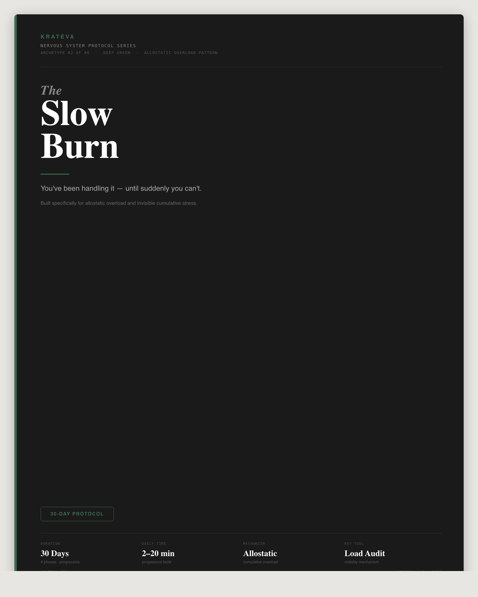 The Slow Burn Protocol